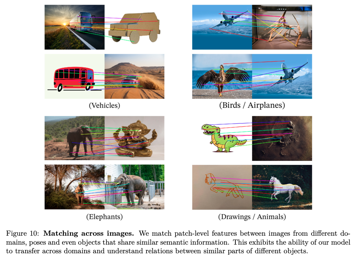 patch matching